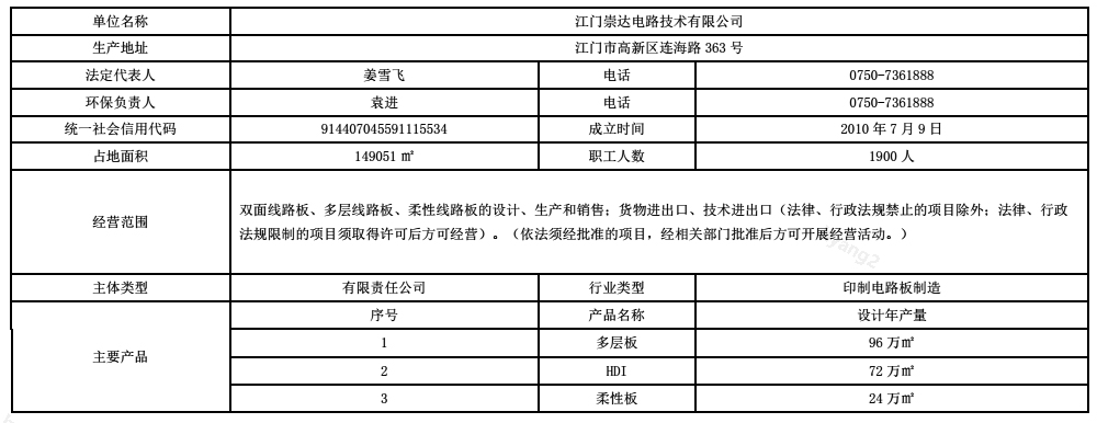 1669707468803338.jpg 01.jpg