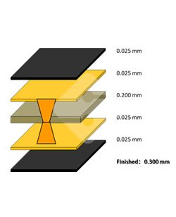 �ŵ�88(�й���½)���޹�˾ - �ٷ���վ