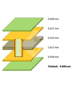 �ŵ�88(�й���½)���޹�˾ - �ٷ���վ