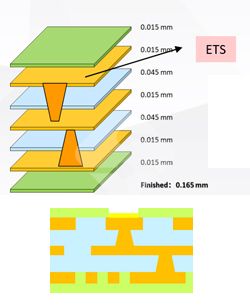 �ŵ�88(�й���½)���޹�˾ - �ٷ���վ