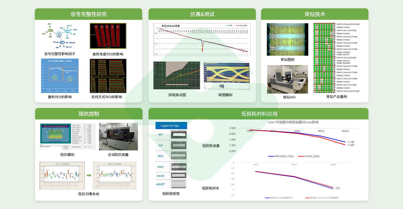 �ŵ�88(�й���½)���޹�˾ - �ٷ���վ