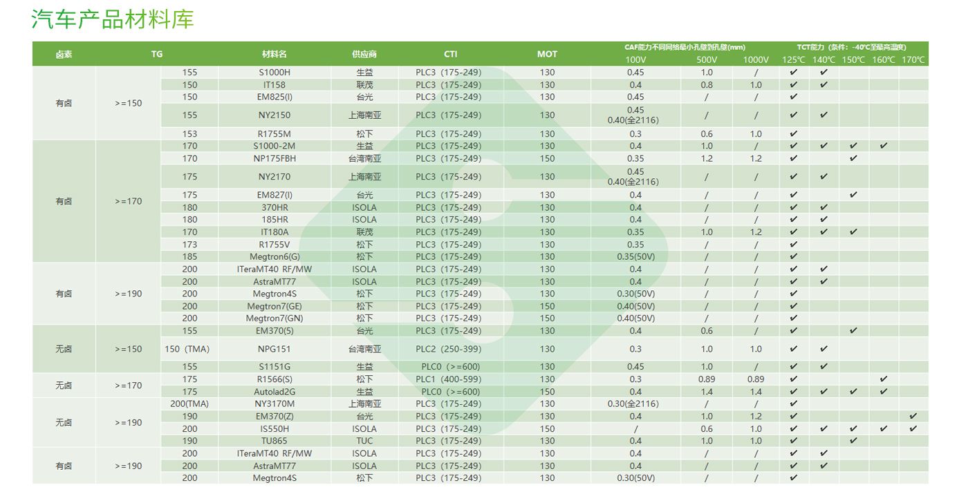 �ŵ�88(�й���½)���޹�˾ - �ٷ���վ