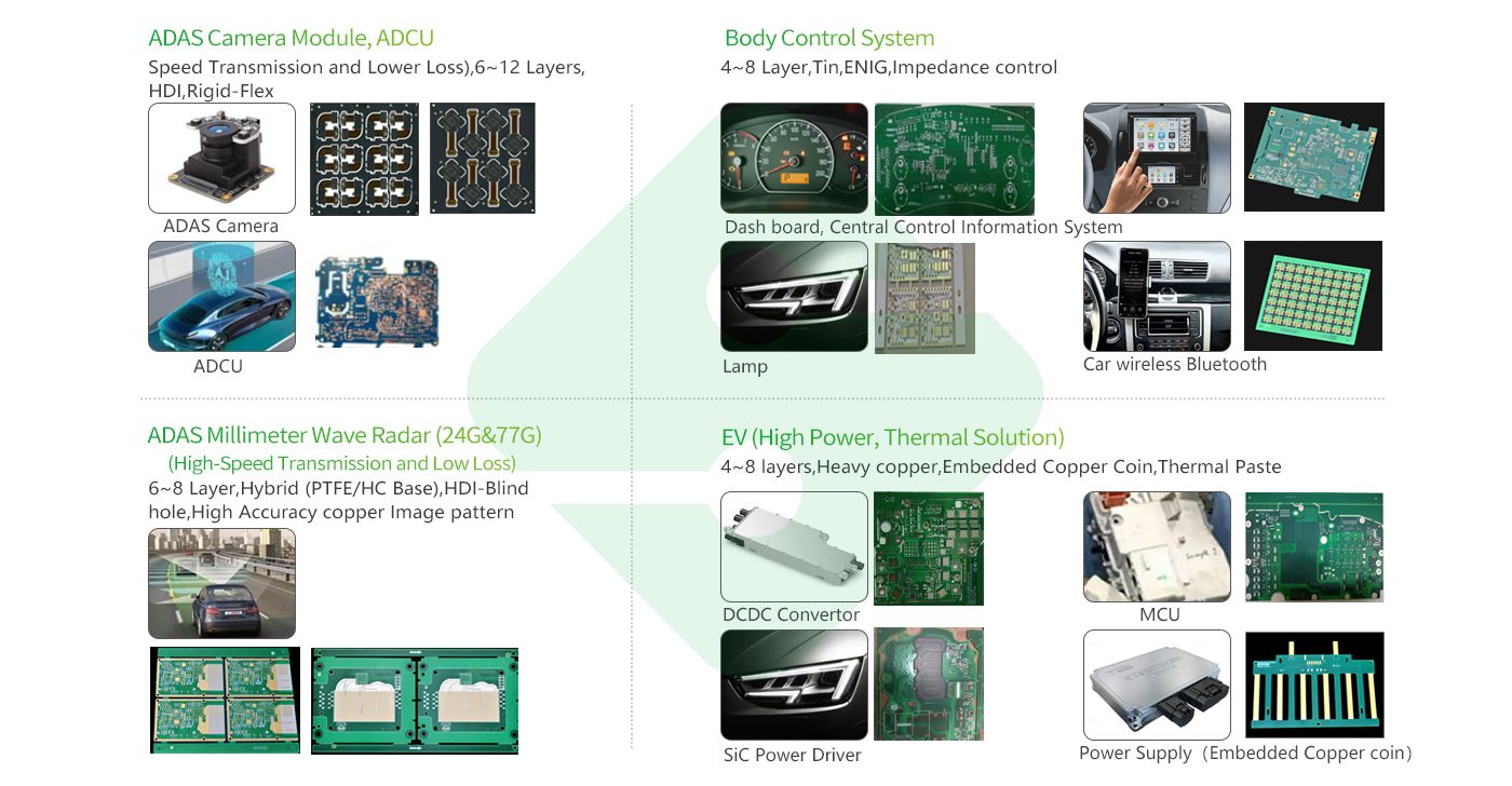 �ŵ�88(�й���½)���޹�˾ - �ٷ���վ