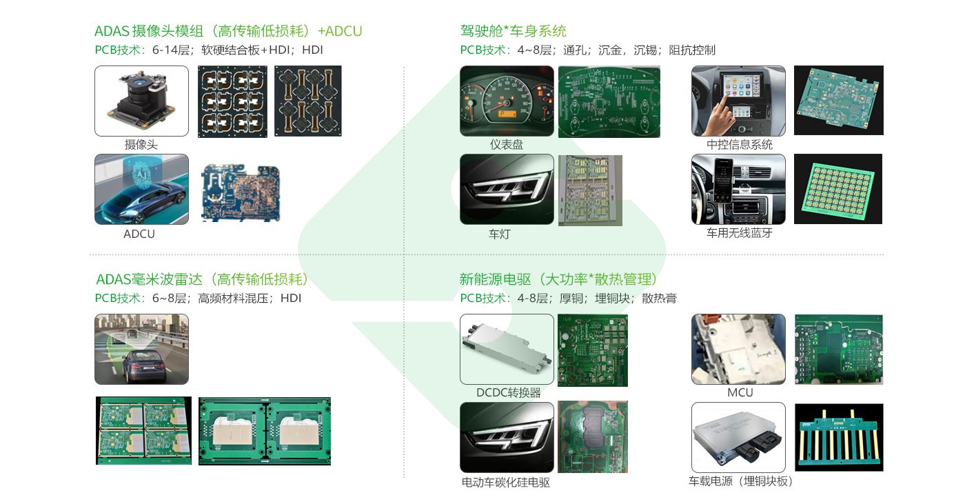 �ŵ�88(�й���½)���޹�˾ - �ٷ���վ