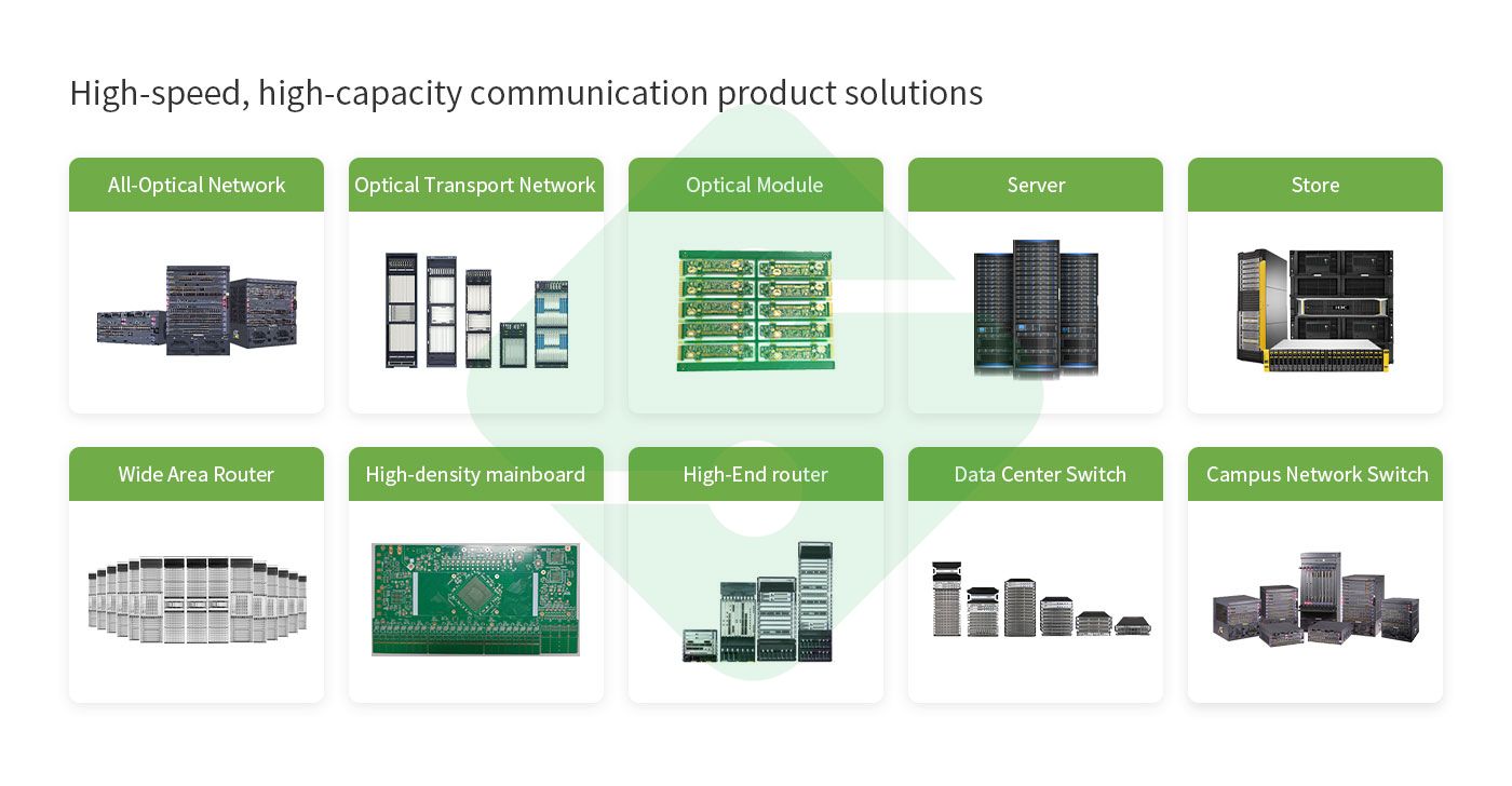 �ŵ�88(�й���½)���޹�˾ - �ٷ���վ