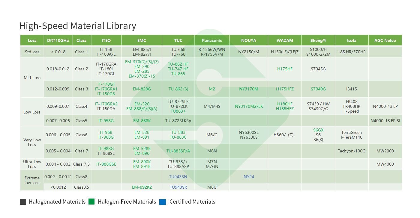 �ŵ�88(�й���½)���޹�˾ - �ٷ���վ