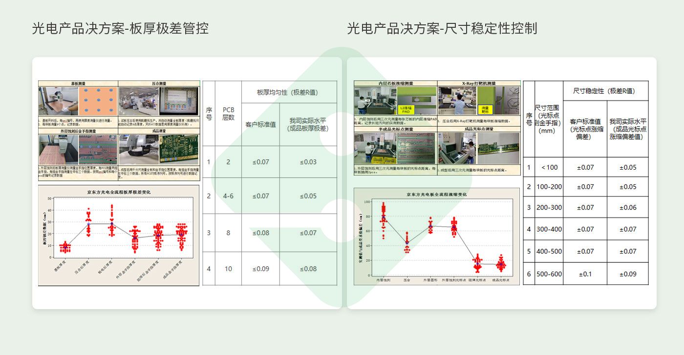 �ŵ�88(�й���½)���޹�˾ - �ٷ���վ