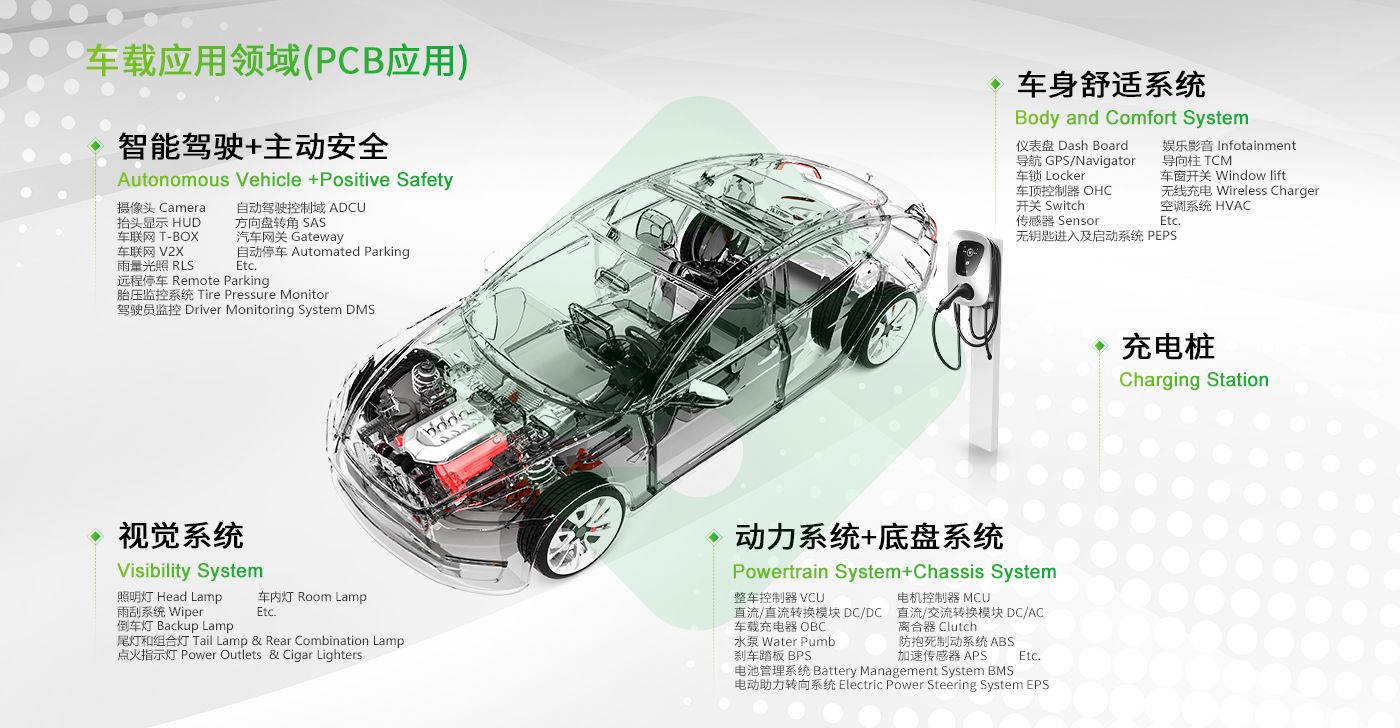 �ŵ�88(�й���½)���޹�˾ - �ٷ���վ