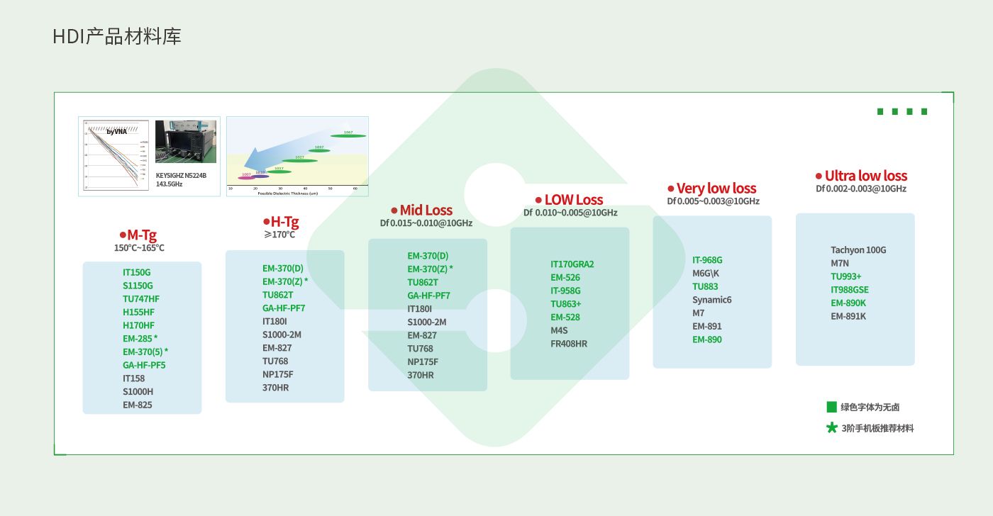 �ŵ�88(�й���½)���޹�˾ - �ٷ���վ
