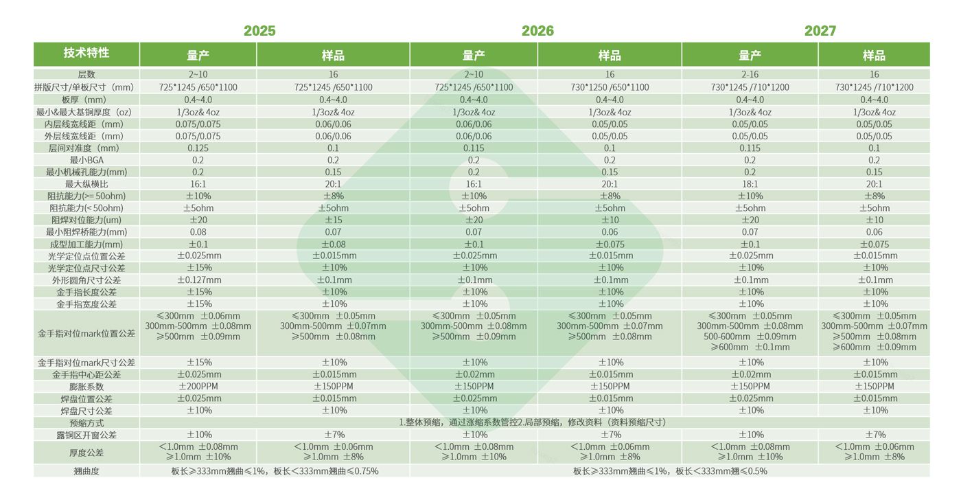 �ŵ�88(�й���½)���޹�˾ - �ٷ���վ