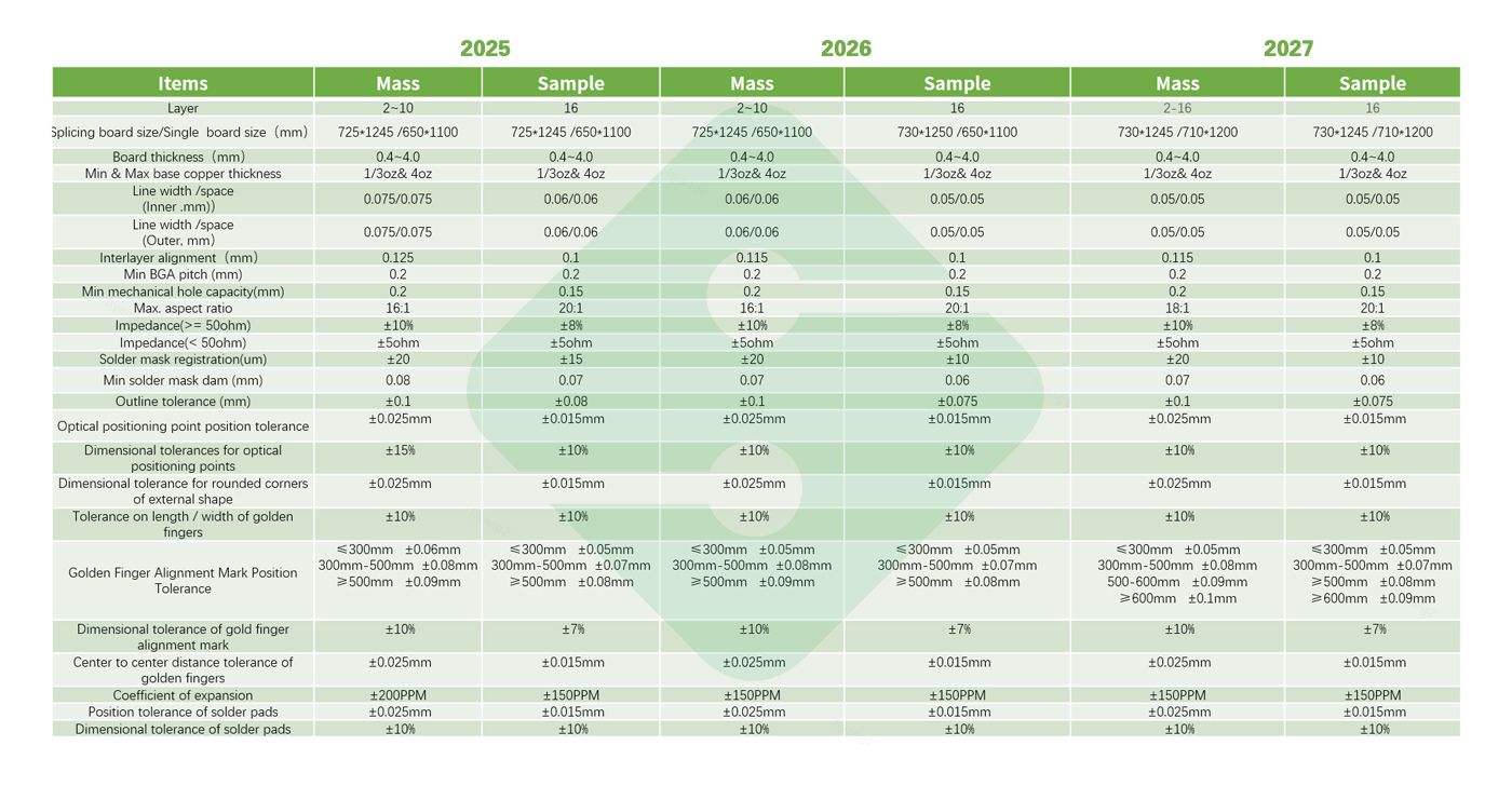 �ŵ�88(�й���½)���޹�˾ - �ٷ���վ