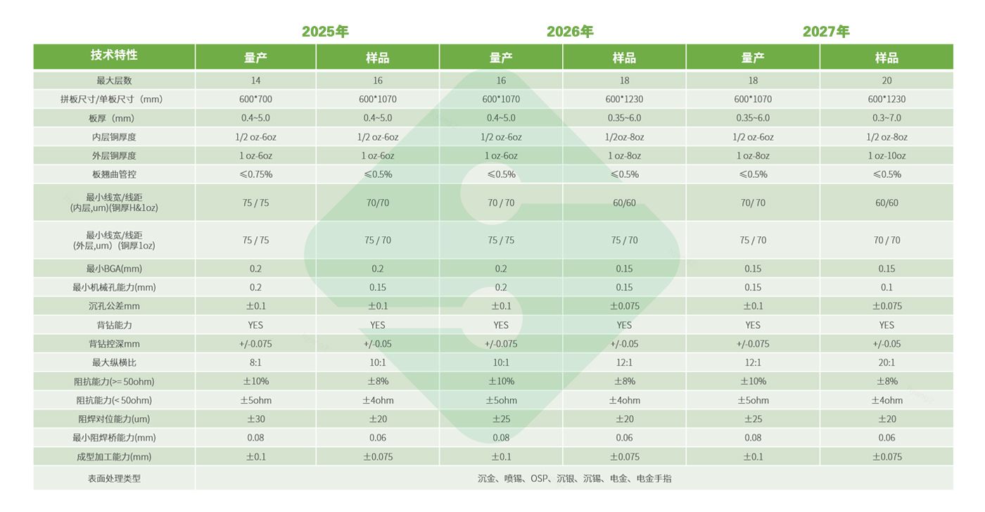 �ŵ�88(�й���½)���޹�˾ - �ٷ���վ