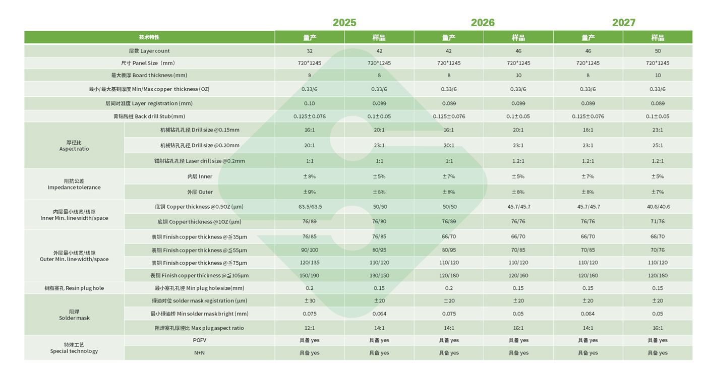 �ŵ�88(�й���½)���޹�˾ - �ٷ���վ